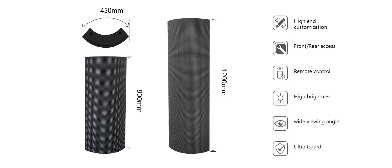 Specifications 2