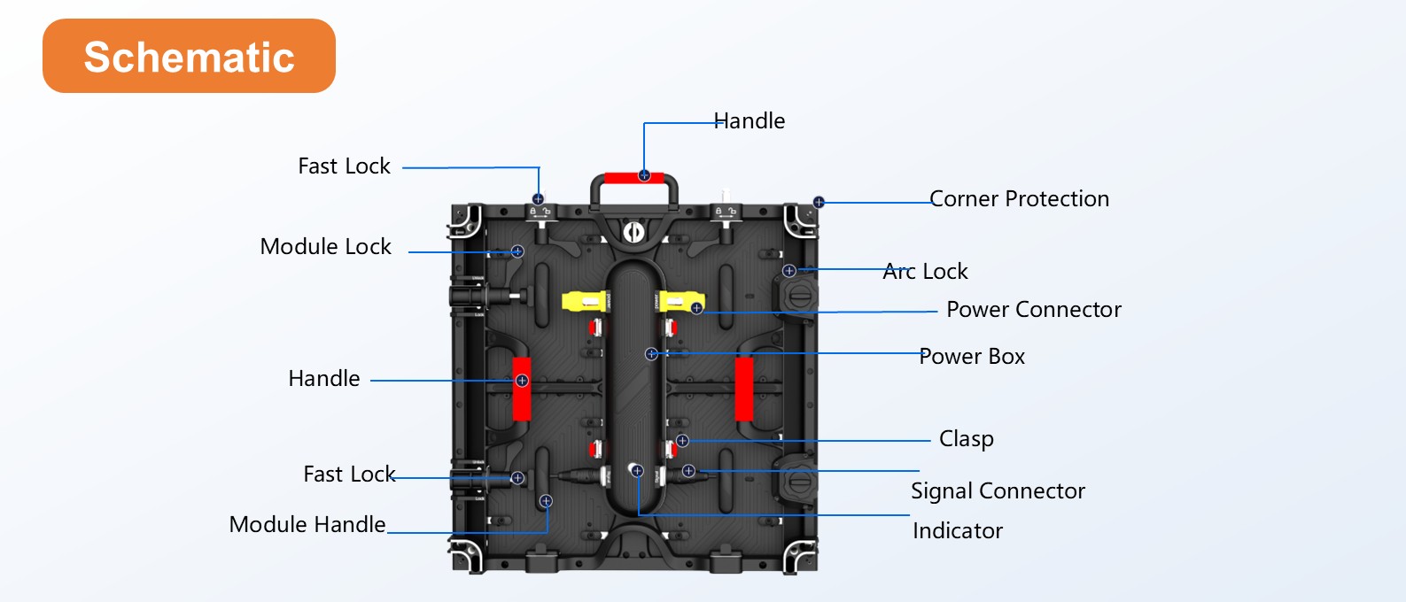 Specifications 9