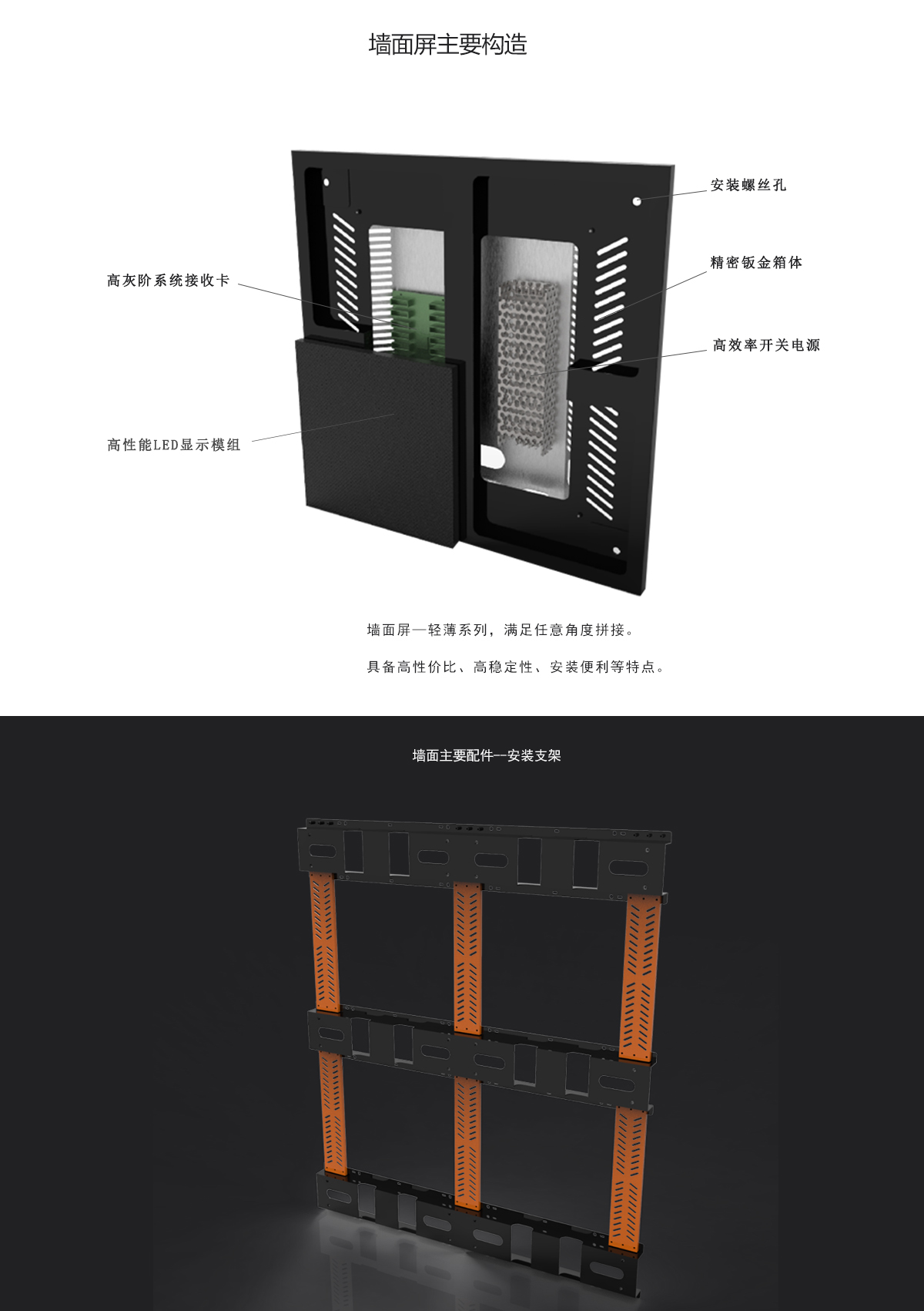 Precision Pixel Pitch
