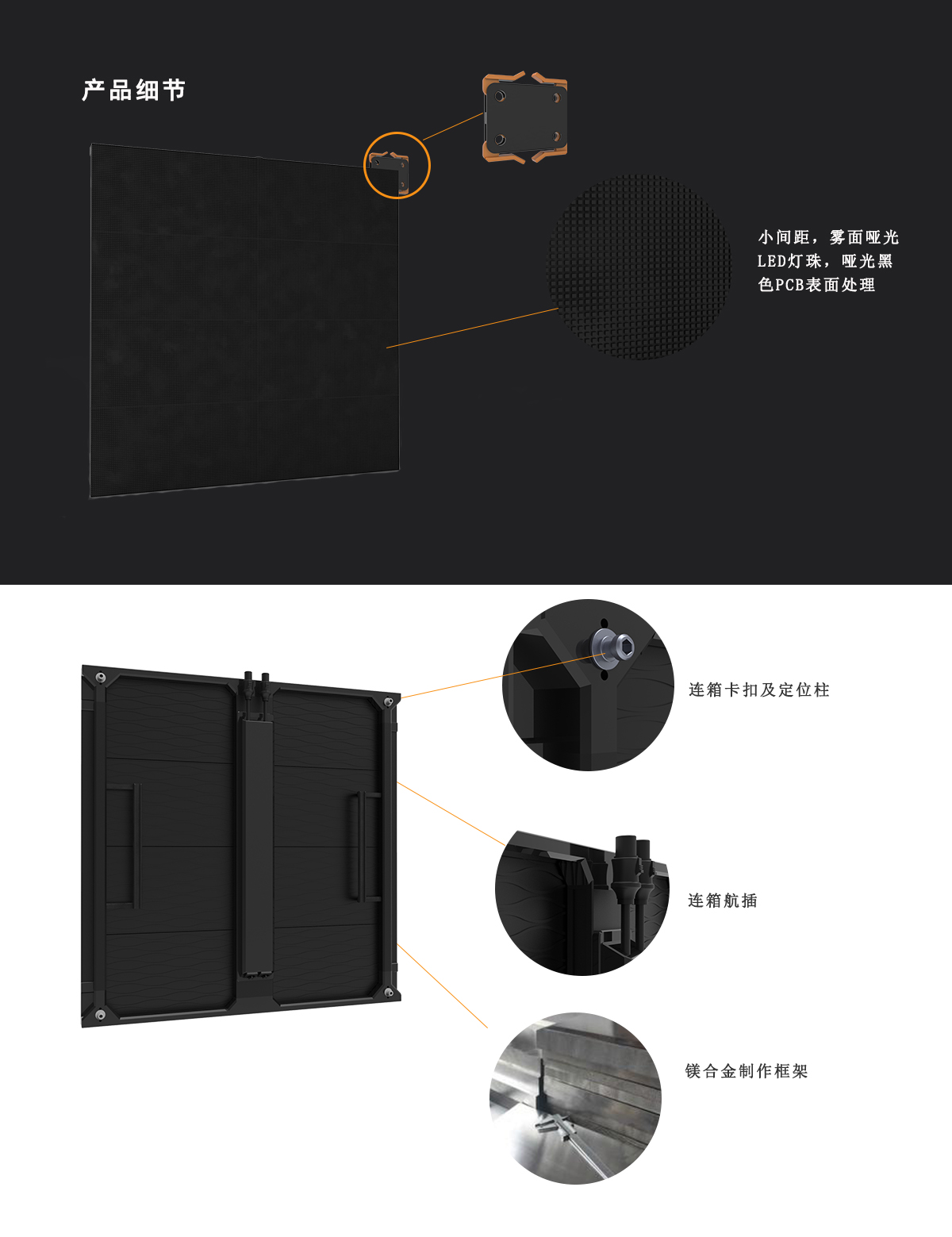 Precision Pixel Pitch