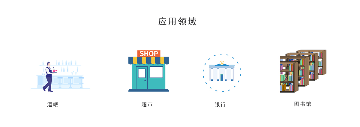 精准点间距