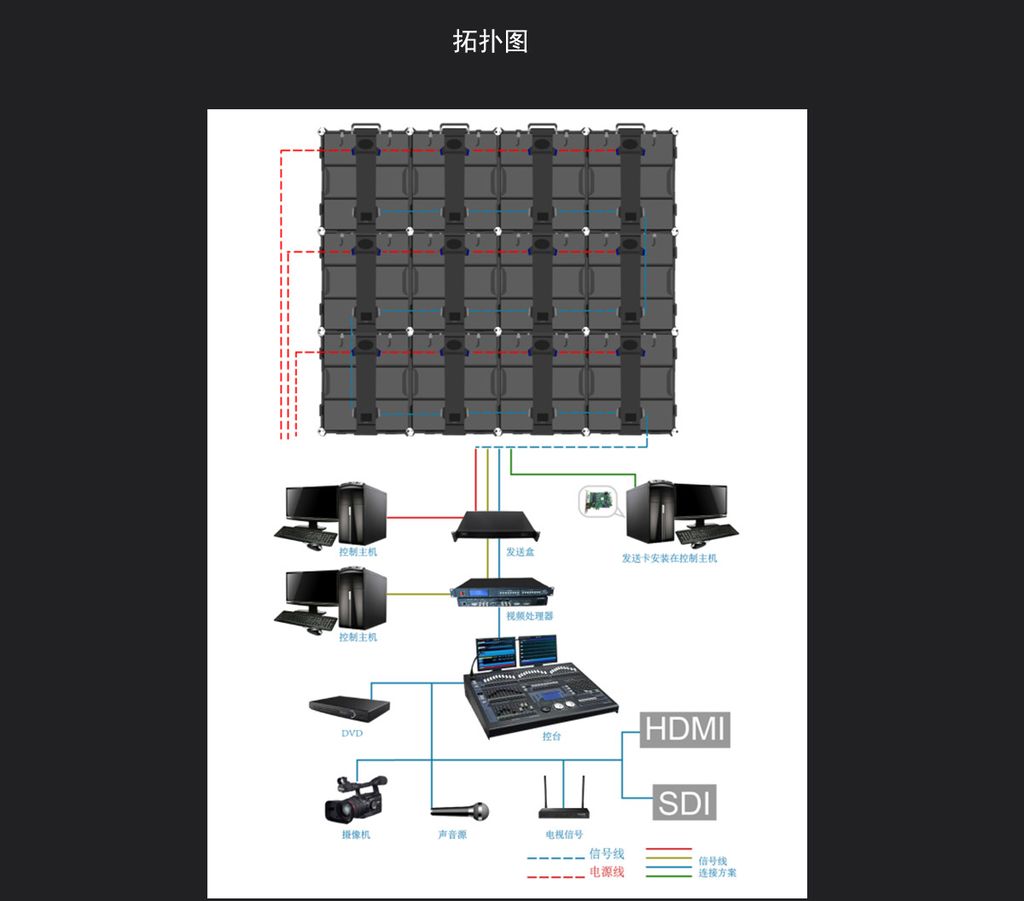 项目图集 2