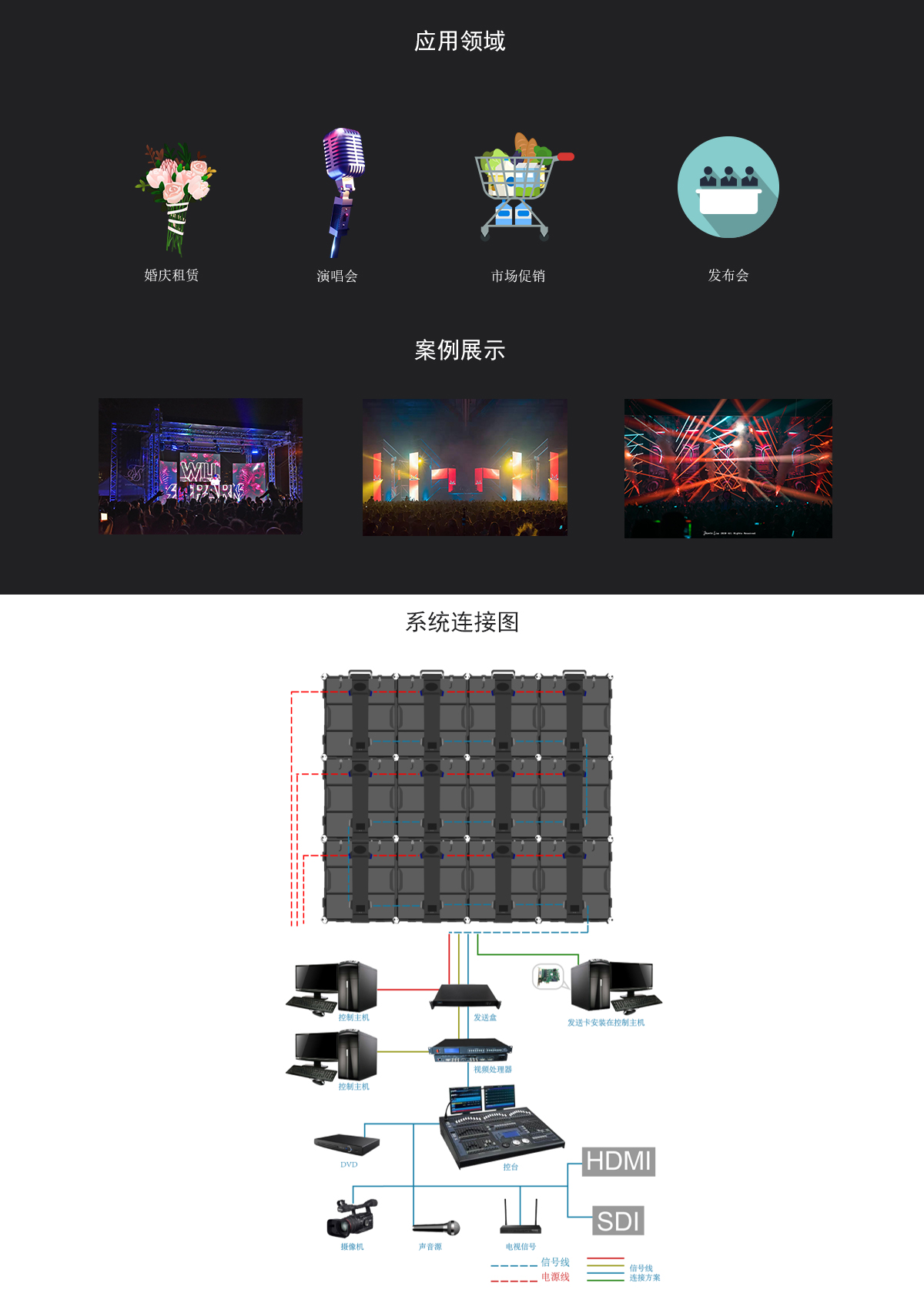 项目图集 1
