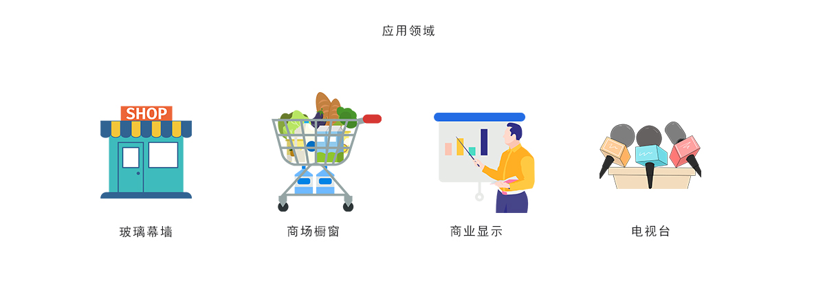 项目图集 2